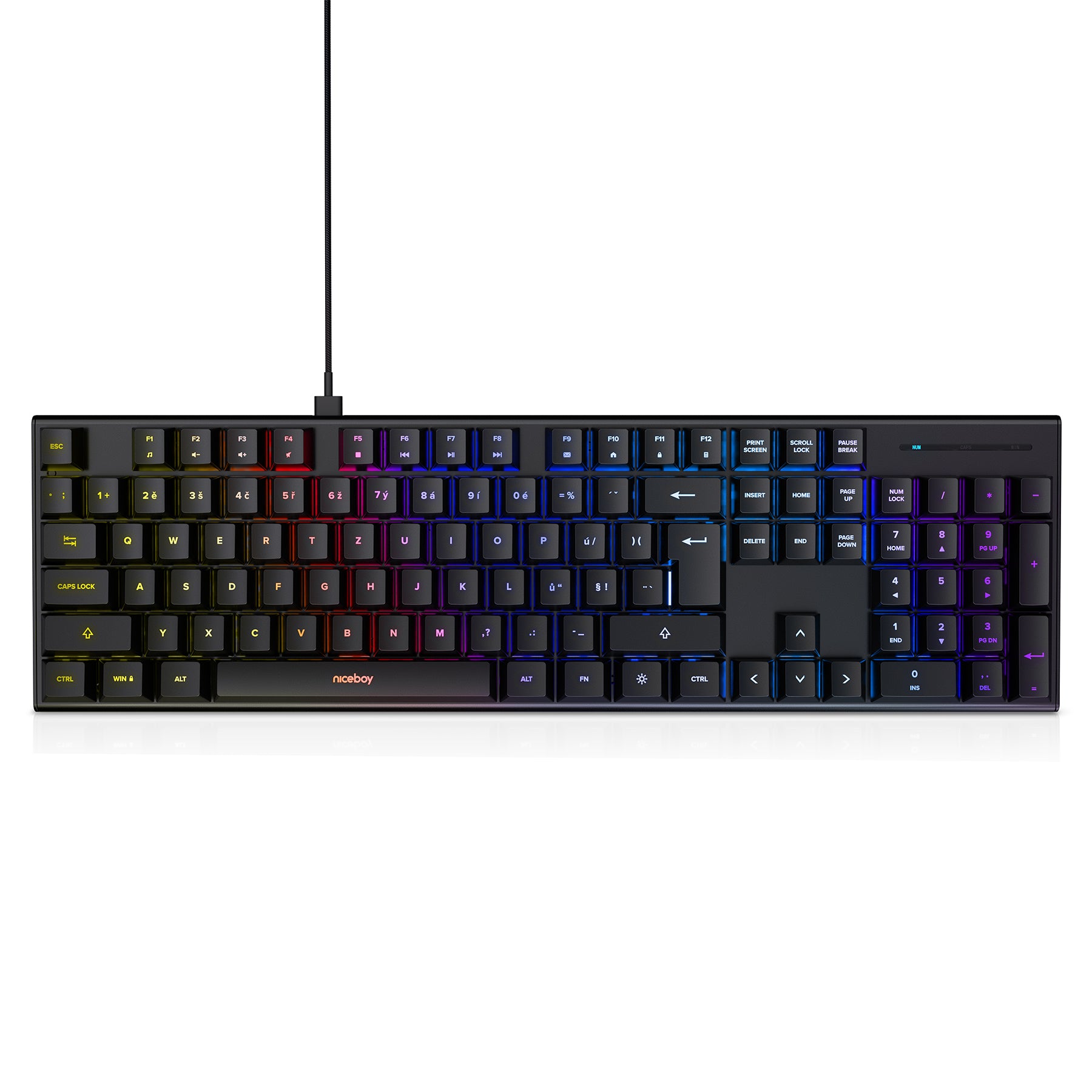 Akčný set Gamer Duo
